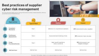 Best Practices Of Supplier Cyber Risk Management