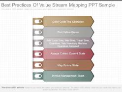 Best practices of value stream mapping ppt sample