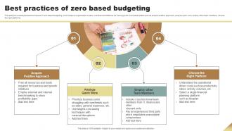 Best Practices Of Zero Based Budgeting