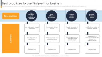 Best Practices Pinterest For Business Implementing A Range Techniques To Growth Strategy SS V