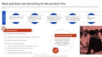 Best Practices Pre Launching Of New Product Line Apple Brand Extension