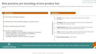 Best Practices Pre Launching Of New Product Line Launching New Products Through Product Line Expansion