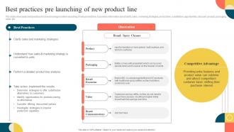 Best Practices Pre Launching Of New Product Line Stretching Brand To Launch New Products
