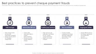 Best Practices Prevent Cheque Comprehensive Guide Of Cashless Payment Methods