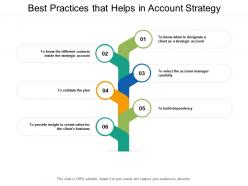 Best Practices That Helps In Account Strategy