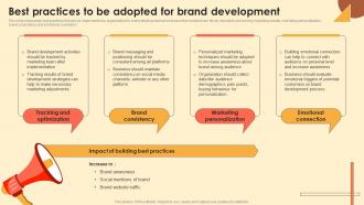 Best Practices To Be Adopted For Brand Development Digital Brand Marketing MKT SS V