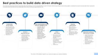 Best Practices To Build Data Driven Strategy