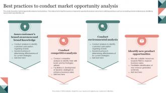 Best Practices To Conduct Market Opportunity Analysis