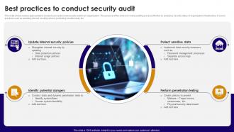 Best Practices To Conduct Security Audit