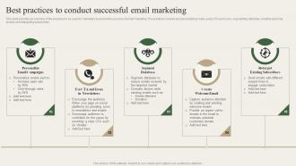 Best Practices To Conduct Successful Email Marketing Charity Marketing Strategy MKT SS V