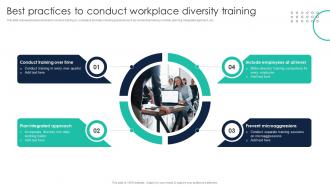 Best Practices To Conduct Workplace Diversity Training