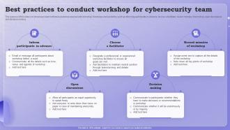 Best Practices To Conduct Workshop For Cybersecurity Team