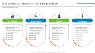 Best Practices To Connect Audience Through Podcasts Understanding Various Levels MKT SS V