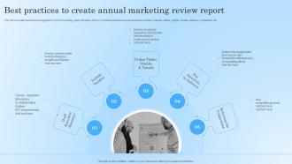 Best Practices To Create Annual Marketing Review Report