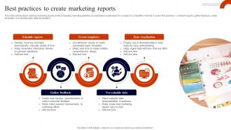 Best Practices To Create Marketing Reports