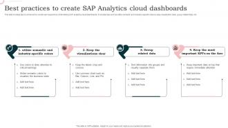 Best Practices To Create Sap Analytics Cloud Dashboards