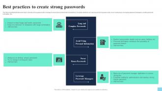 Best Practices To Create Strong Passwords Hands On Blockchain Security Risk BCT SS V