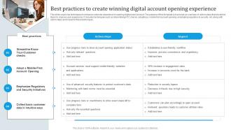 Best Practices To Create Winning Digital Account Omnichannel Banking Services Implementation