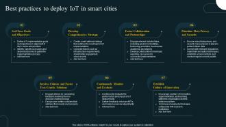 Best Practices To Deploy IoT In Smart Cities IoT Revolution In Smart Cities Applications IoT SS