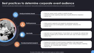 Best Practices To Determine Corporate Comprehensive Guide For Corporate Event Strategy