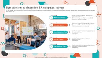 Best Practices To Determine Pr Campaign Success