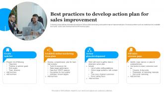 Best Practices To Develop Action Implementing Marketing Strategies