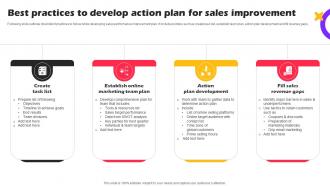 Best Practices To Develop Action Plan Marketing Strategies For Online Shopping Website