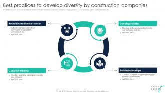 Best Practices To Develop Diversity By Construction Companies