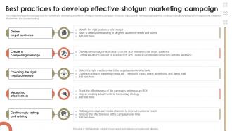 Best Practices To Develop Effective Shotgun Marketing Promotional Activities To Attract MKT SS V