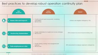 Best Practices To Develop Robust Operation Continuity Plan