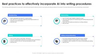 Best Practices To Effectively Incorporate AI Content Generator Platform AI SS V