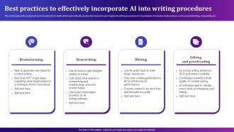 Best Practices To Effectively Incorporate AI Into AI Text To Voice Convertor Tools AI SS V