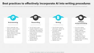 Best Practices To Effectively Incorporate AI Into Writing Procedures AI Copywriting Tools AI SS V