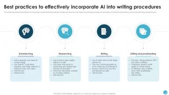 Best Practices To Effectively Incorporate AI Text To Speech Generator Platform AI SS V