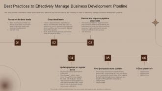 Best Practices To Effectively Manage Business Development Strategies And Process