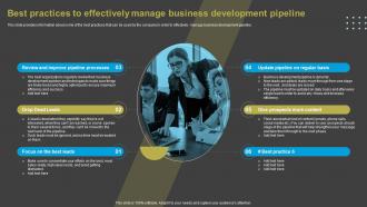 Best Practices To Effectively Manage Business Overview Of Business Development Ideas