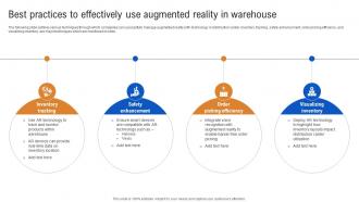 Best Practices To Effectively Use Augmented Reality How IoT In Inventory Management Streamlining IoT SS