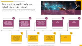 Best Practices To Effectively Use Hybrid Blockchain Network Complete Guide To Understand BCT SS