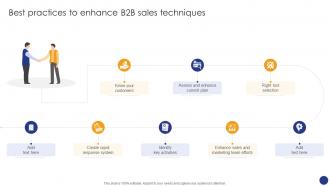 Best Practices To Enhance B2B Comprehensive Guide For Various Types Of B2B Sales Approaches SA SS