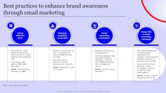 Best Practices To Enhance Brand Awareness Staffing Agency Marketing Strategy SS