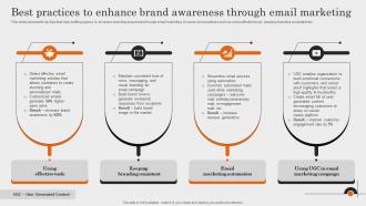 Best Practices To Enhance Brand Awareness Through Comprehensive Guide To Employment Strategy SS V