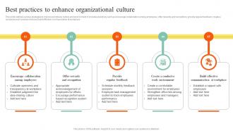 Best Practices To Enhance Organizational Culture Action Steps To Develop Employee Value Proposition