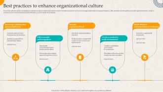 Best Practices To Enhance Organizational Culture Employer Branding Action Plan