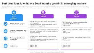 Best Practices To Enhance SaaS Industry Growth In Emerging Markets