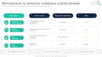 Best Practices To Enhance Workplace Cultural Diversity