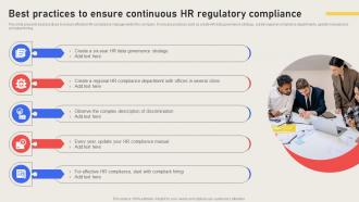 Best Practices To Ensure Continuous Hr Regulatory Compliance Effective Business Risk Strategy SS V