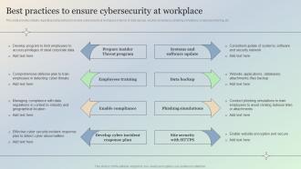 Best Practices To Ensure Cybersecurity At Workplace Managing IT Threats At Workplace Overview