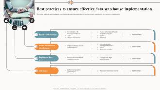 Best Practices To Ensure Effective Data Warehouse Implementation