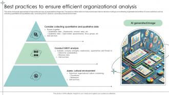 Best Practices To Ensure Efficient Organizational Analysis