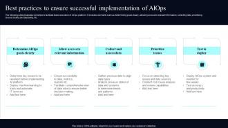 Best Practices To Ensure Successful Deploying AIOps At Workplace AI SS V